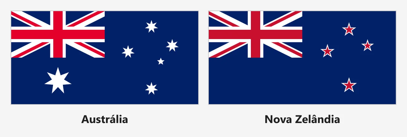 Bandeiras de Austrália e Nova Zelândia lado a lado