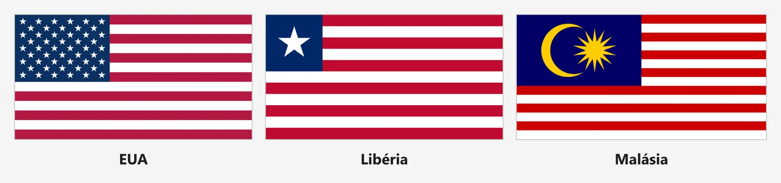 Bandeiras de Estados Unidos, Libéria e Malásia lado a lado