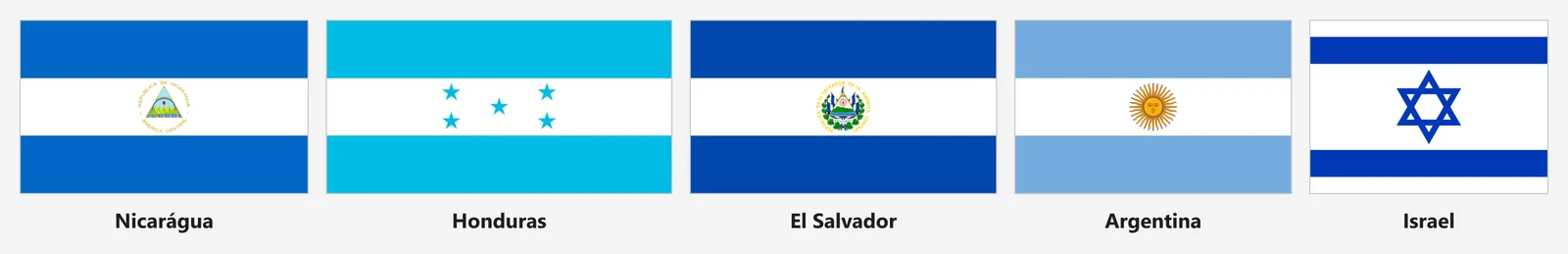 Bandeiras de Nicarágua, Honduras, El Salvador, Argentina e Israel lado a lado