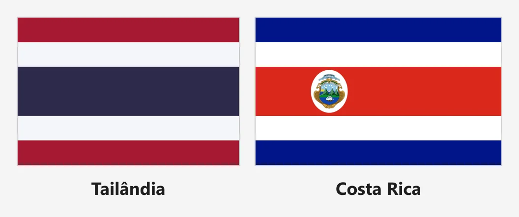 Bandeiras da Tailândia e da Costa Rica lado a lado
