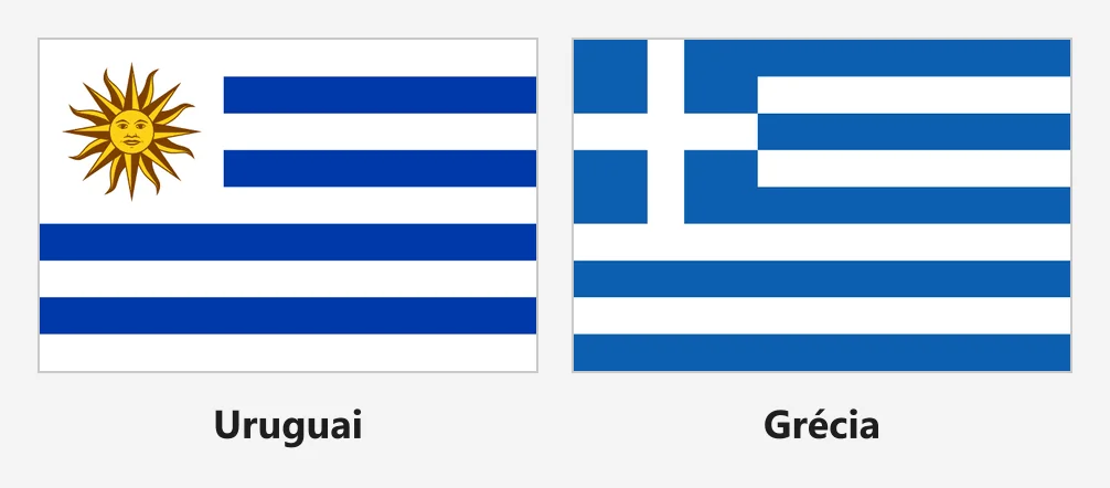 Bandeiras de Uruguai e Grécia lado a lado