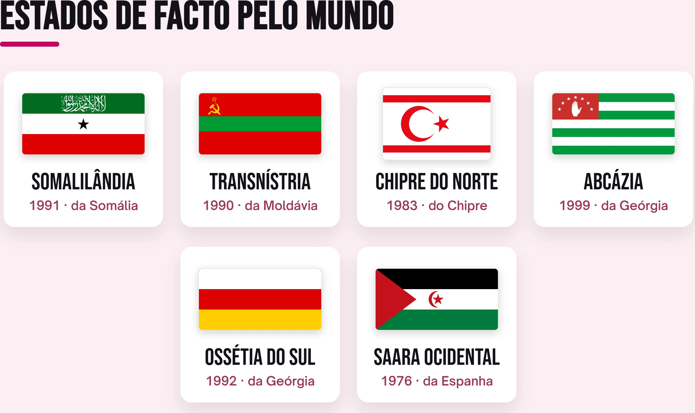 Bandeiras dos principais Estados de facto: Somalilândia, Transnístria, Chipre do Norte, Abcázia, Ossétia do Sul e Saara Ocidental