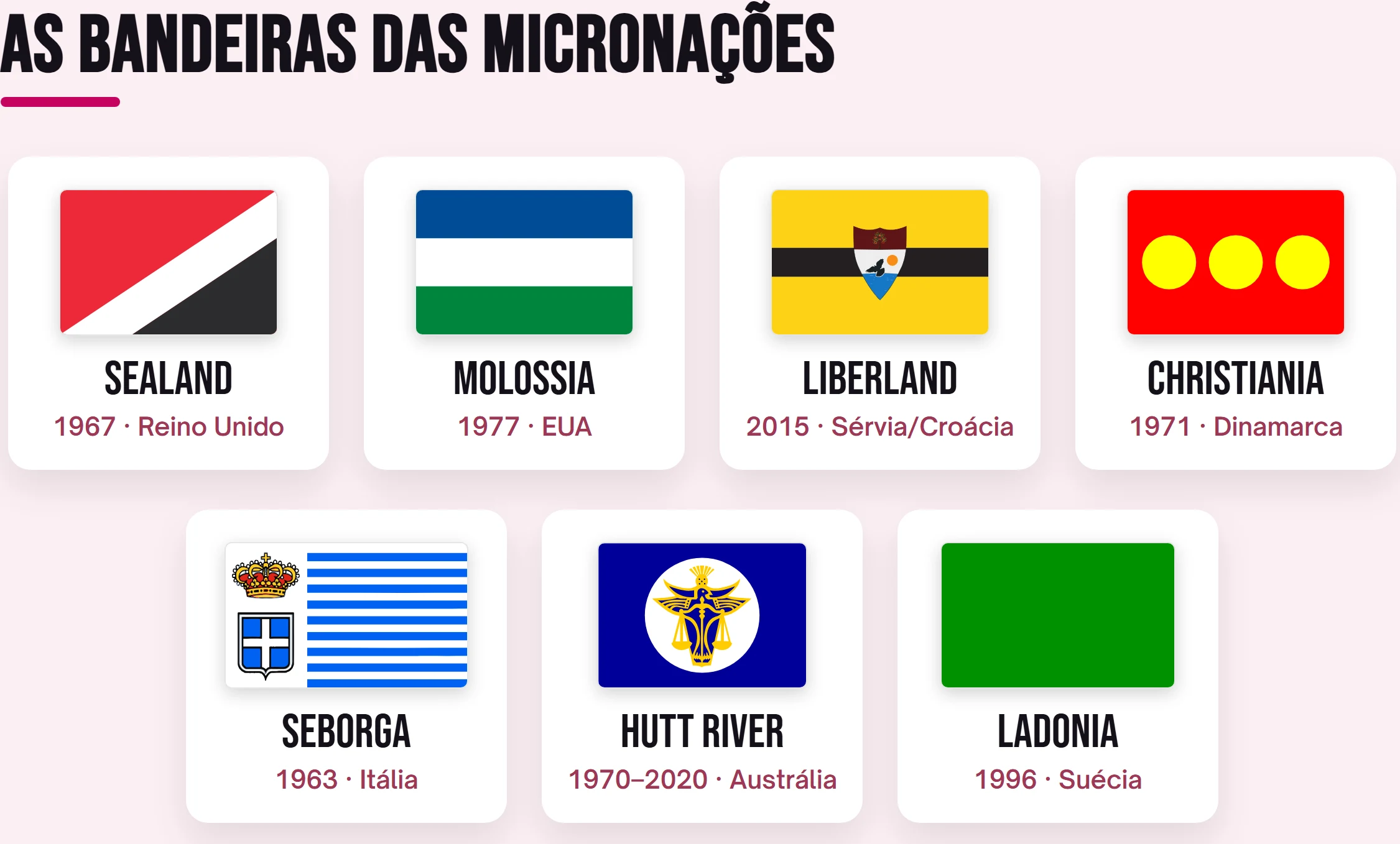 Bandeiras de micronações: Sealand, Molossia, Liberland, Christiania, Seborga, Hutt River e Ladonia